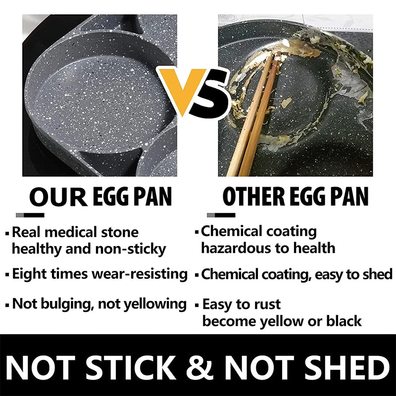 Nonstick Pancake Pans